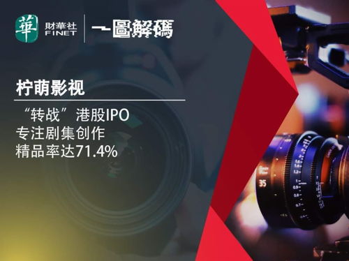 一圖解碼檸萌影視轉戰港股IPO 專注劇集創作，精品率達71.4%