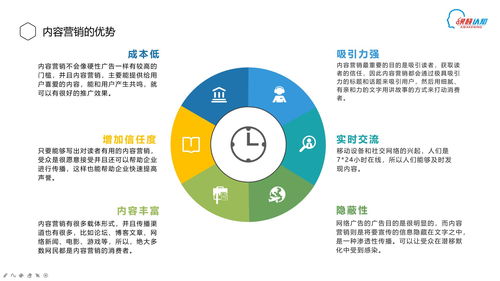 構(gòu)筑增長引擎 企業(yè)管理體系下的內(nèi)容營銷戰(zhàn)略價值