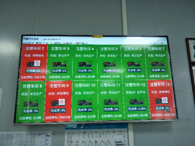 制造業ERP與MES系統 雙輪驅動，賦能企業實現精細化生產管理
